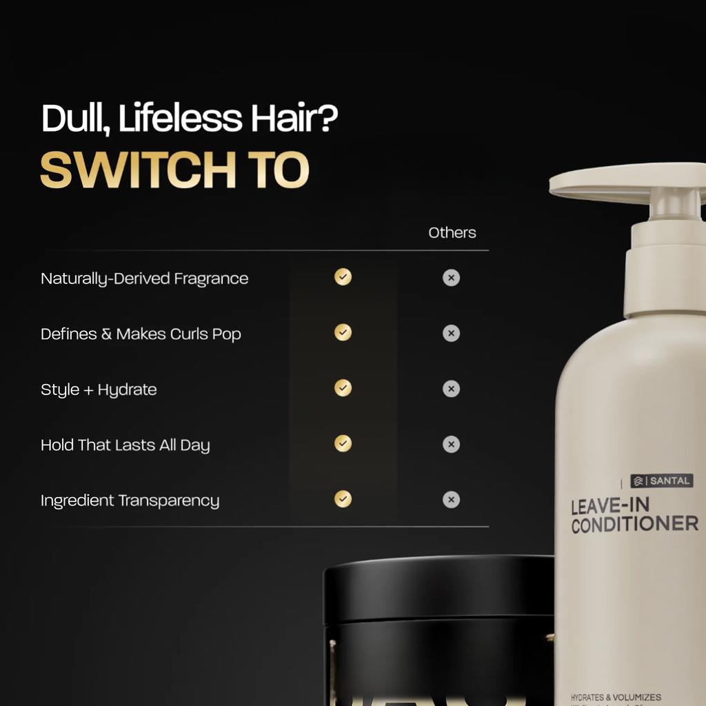 Style & Hydration Duo Kit RF3V49WOQPJ