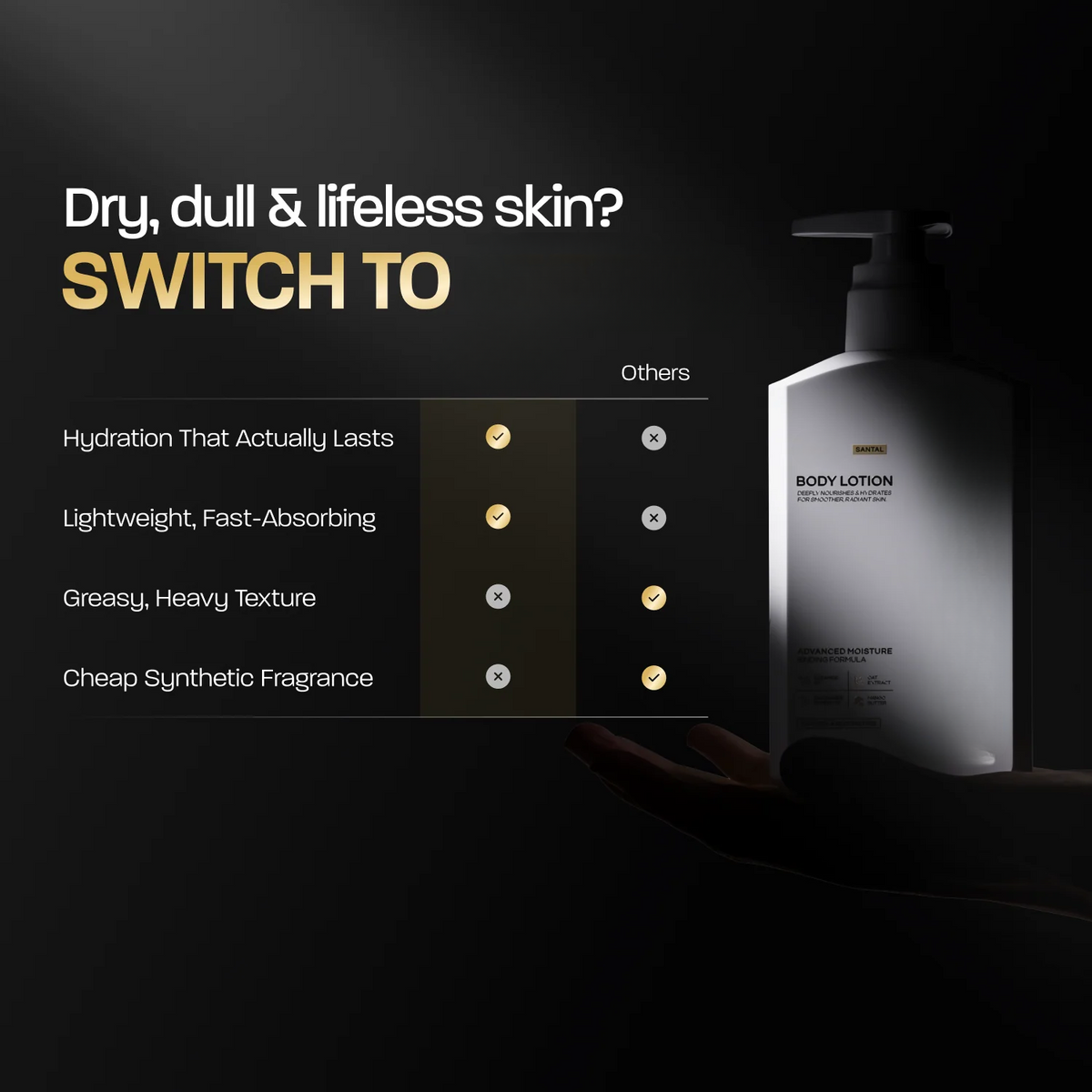 Body Lotion RF3V49WJ4FR